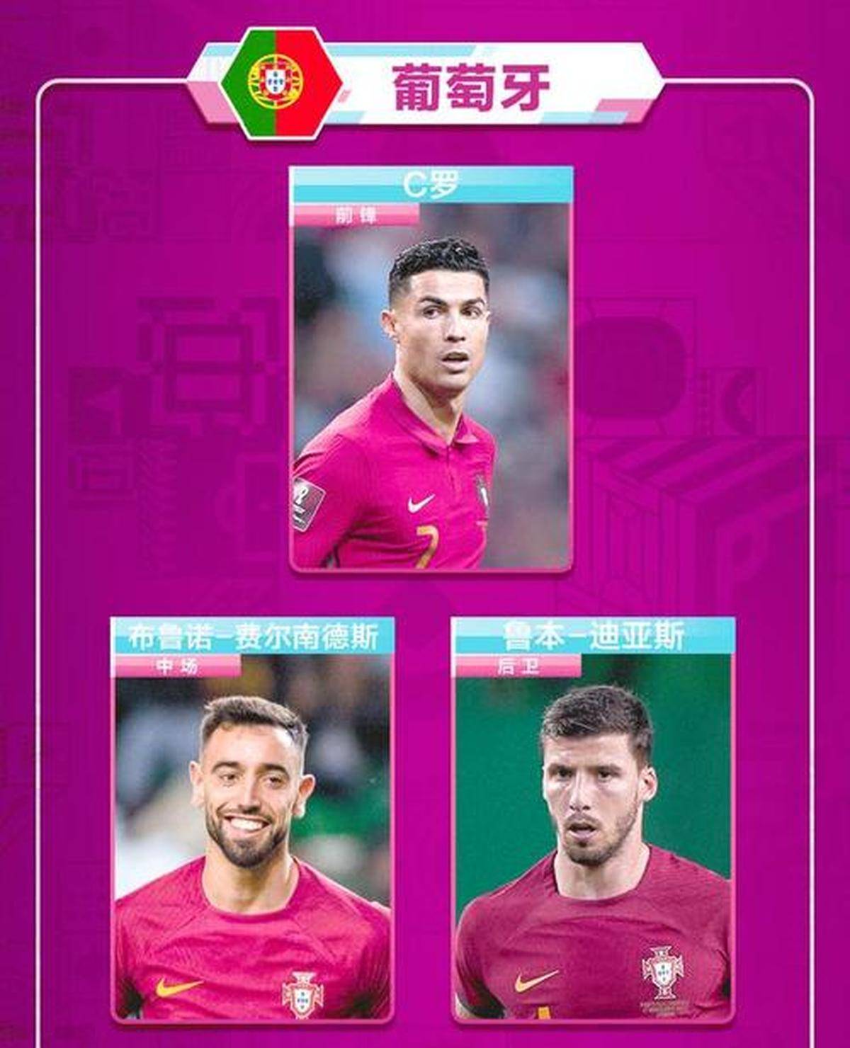 包含全球瞩目!FIFA电竞赛事即将收官的词条 包含全球瞩目!FIFA电竞赛事即将收官的词条