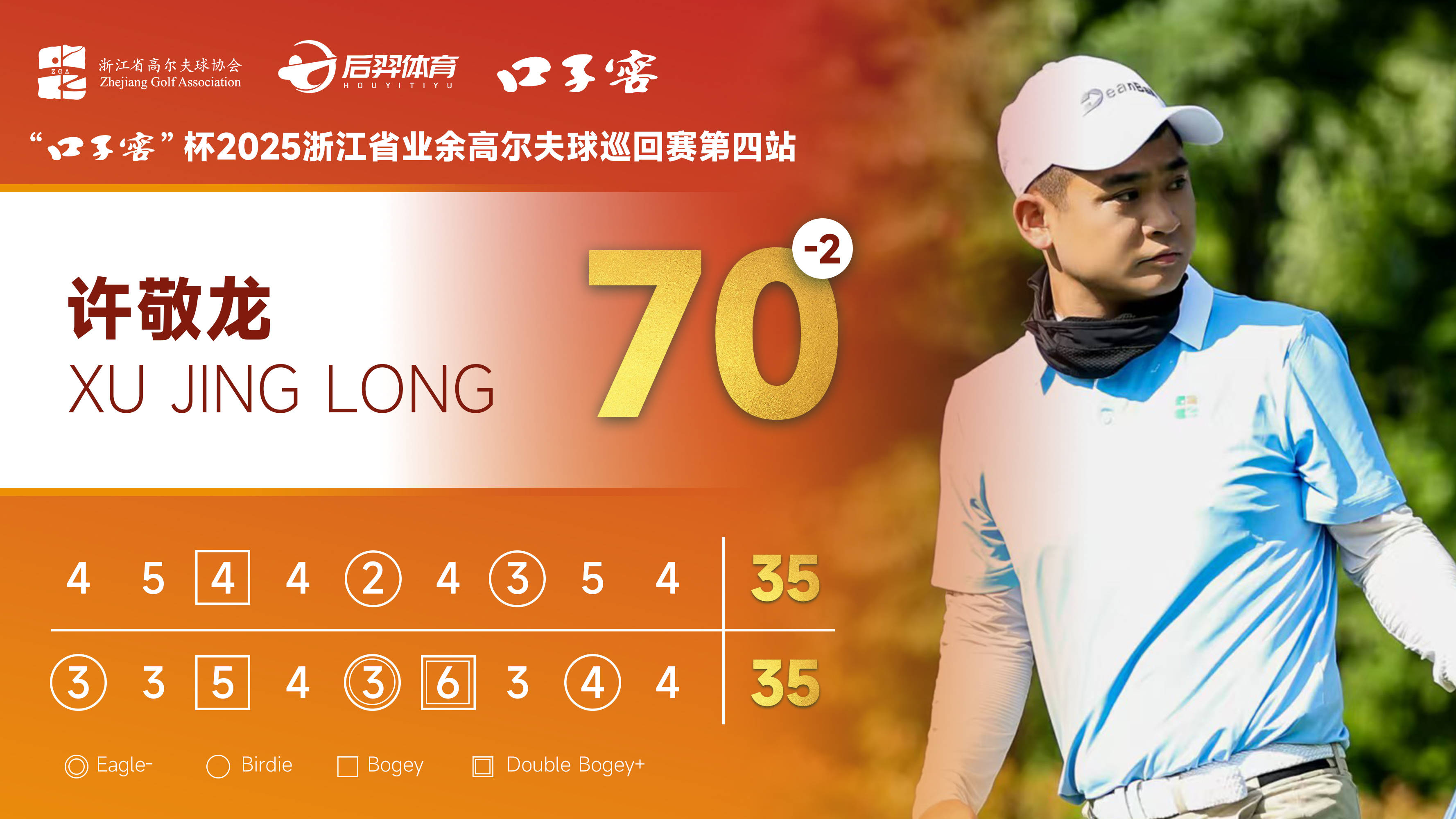 关于高尔夫再创历史，冠军实至名归的信息