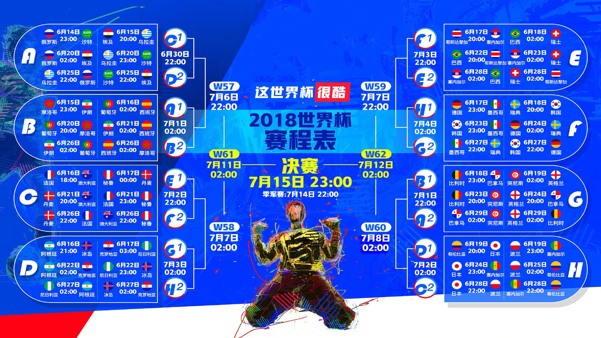 当太阳击溃骑士，保罗如何跨领域接管欧冠决赛？